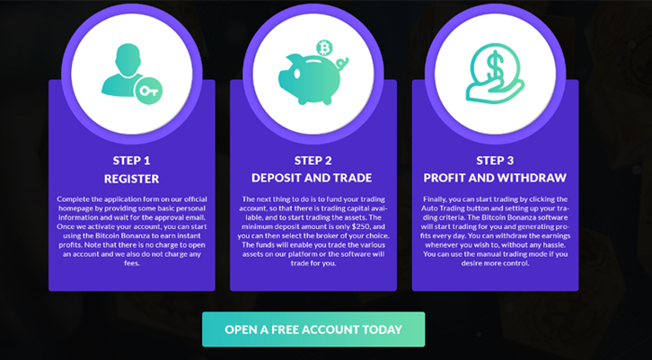 site-uri pentru a face bani online gratuit tranzacționare valutară denominată cripto