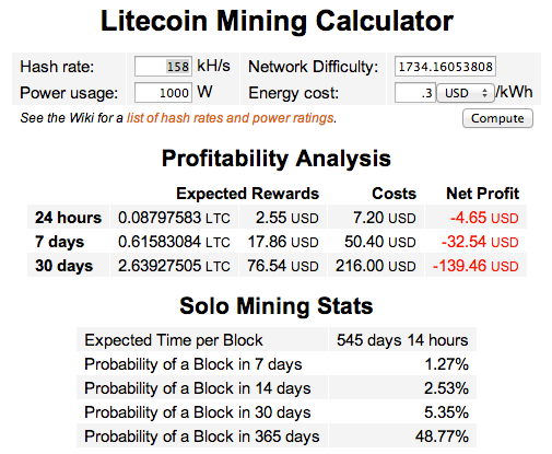 Mining calculator. Калькулятор майнинга. Майнинг калькулятор. Калькулятор LTC. Калькулятор прибыльности лайткоин.