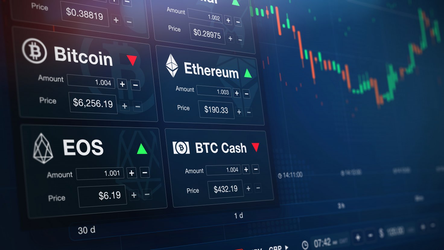 migliore piattaforma trading per principianti arti kata bitcoin